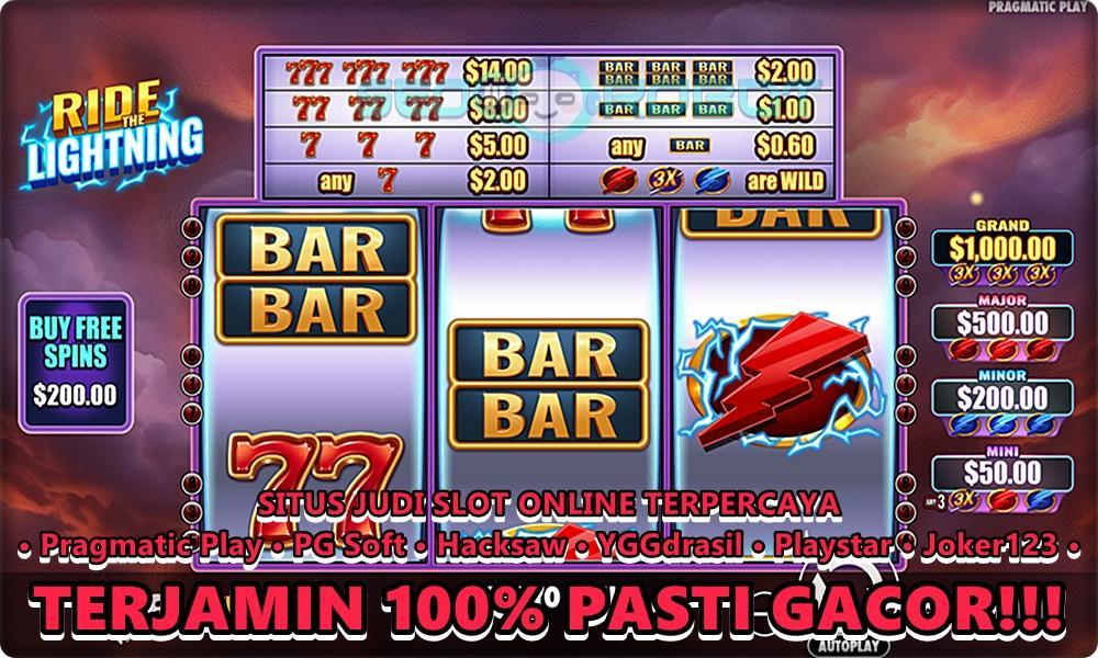 Login Slot BNI: Panduan Praktis untuk Bermain Slot Online via Bank BNI