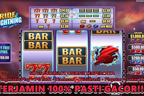 Login Slot BNI: Panduan Praktis untuk Bermain Slot Online via Bank BNI